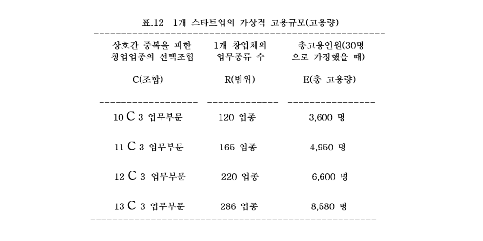 16호 10월 표1_990.png