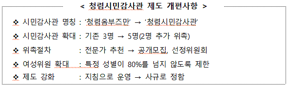 인천교통공사1.png