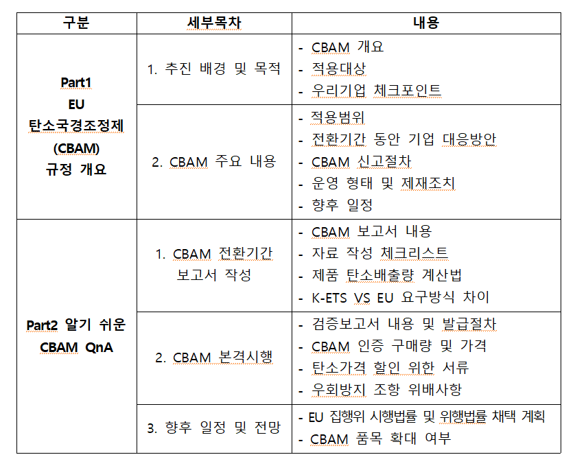 회원사소식_20231005_KOTRA_표.png