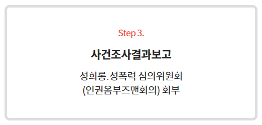 성희롱 신고센터 안내문2_사건처리 절차3.png