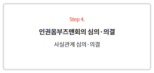 성희롱 신고센터 안내문2_사건처리 절차4.png
