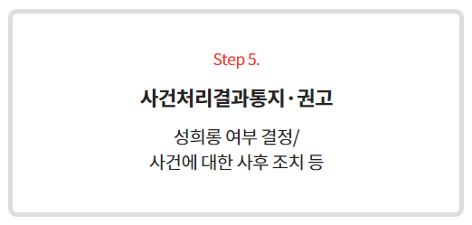 성희롱 신고센터 안내문2_사건처리 절차5.png