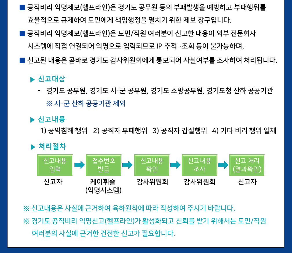경기도청 헬프라인 안내문_20241205-4.png