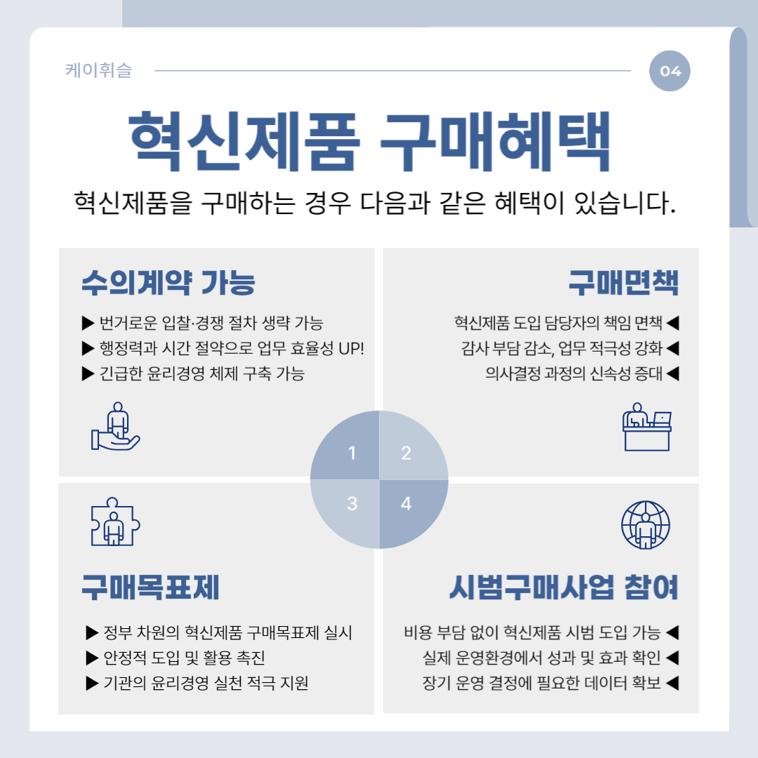 케이휘슬_카드뉴스_혁신제품 지정004.png